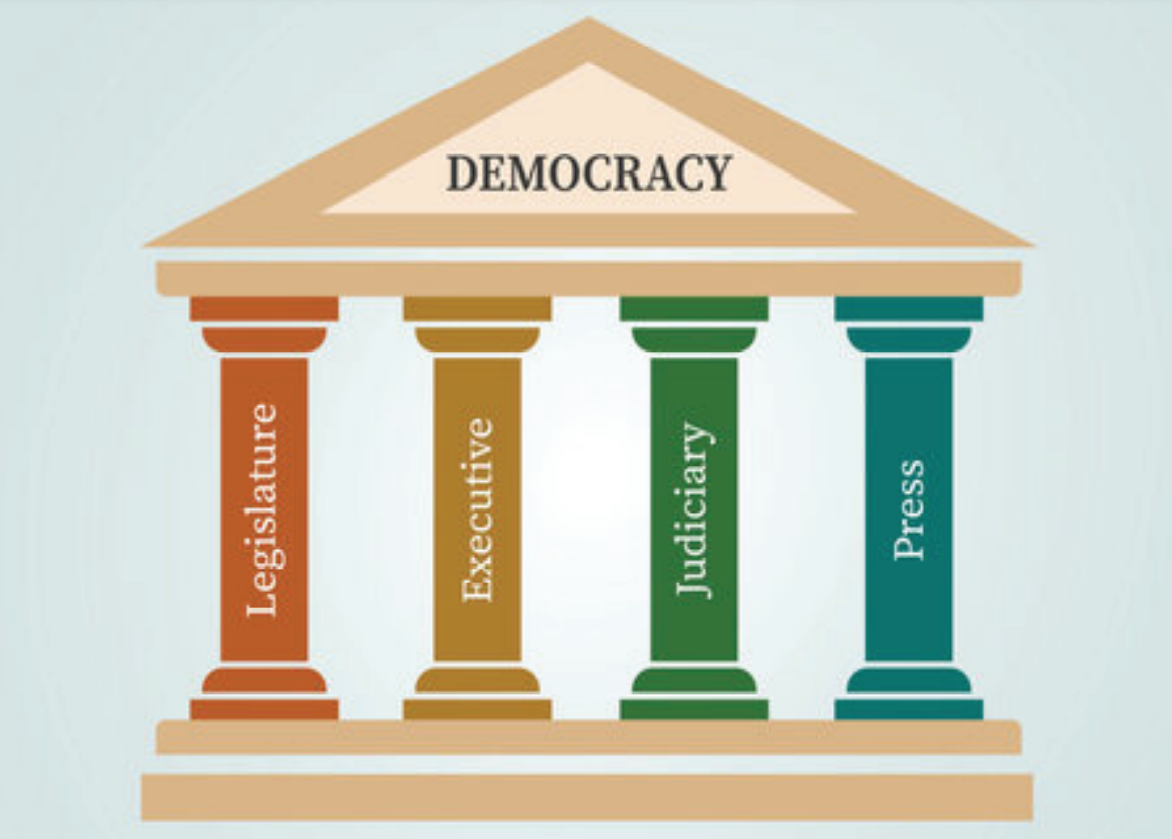 Governance and Democracy